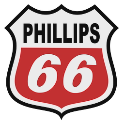 Phillips 66 gift card